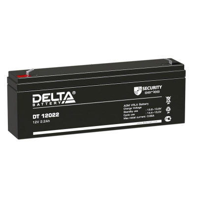  12 2.2. Delta DT 12022