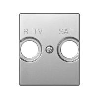   75466; 75467; 75468-69 Simon82 Centralizations . 82097-53