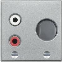  . RCA  .  .  2. Axolute . Leg BTC HC4560