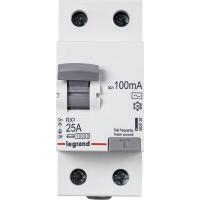    () 2 25 100  AC RX3 Leg 402028