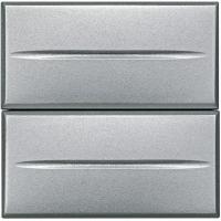  . 1 (NO)   1 (NO) 10 250 2. Axolute . Leg BTC HC4036/2