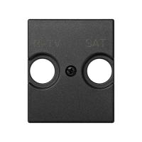   75466; 75467; 75468-69 Simon82 Centralizations  82097-58