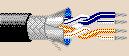  RS485 3107 220.33 (22) () AWG Belden 15016