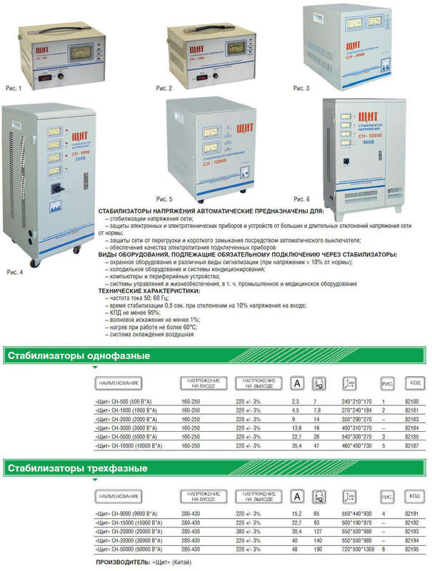 Стабилизатор напряжения щит сн 15000 схема