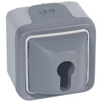  1-.  Plexo 10 IP20 250   3- . 