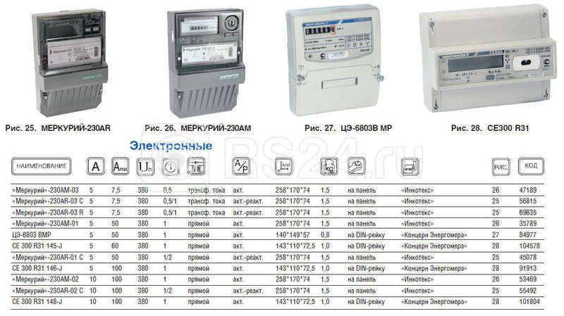  "" 230 AR-03 R 3 5-7.5 0.5s/1.0  . 1 .  RS485   32439