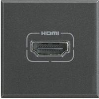  HDMI Axolute  Leg BTC HS4284