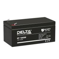   12 3.3. Delta DT 12032