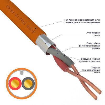  ()-FRLS 120.5 () Rexant 1-4902-1
