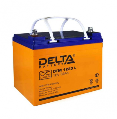   12 33. Delta DT 1233 L