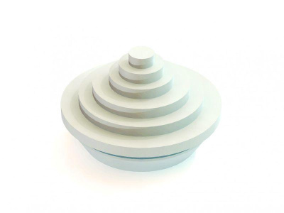  d  20-23 . IP55 -103 DEKraft 32193DEK