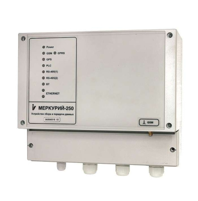      PLCII/GSM  250.12GRL  6928