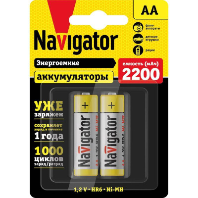  94 785 NHR-2200-HR6-RTU-BP2 (.2) Navigator 17641