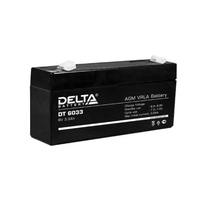   6 3.3. Delta DT 6033