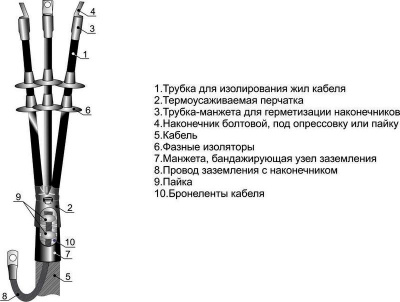    .     .  . . 10 3-10 (70-120)()    002011