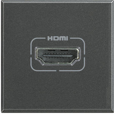  HDMI Axolute  Leg BTC HS4284